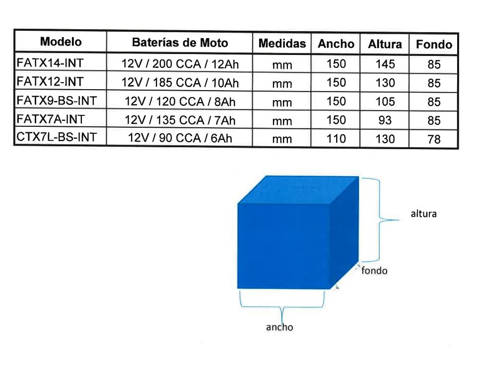 Batería Interstate para Moto CTX7L-BS-INT / 6 MESES DE GARANTIA AL 100% (foto de referencia el producto puede presentar variaciones en el color y etiquetado)